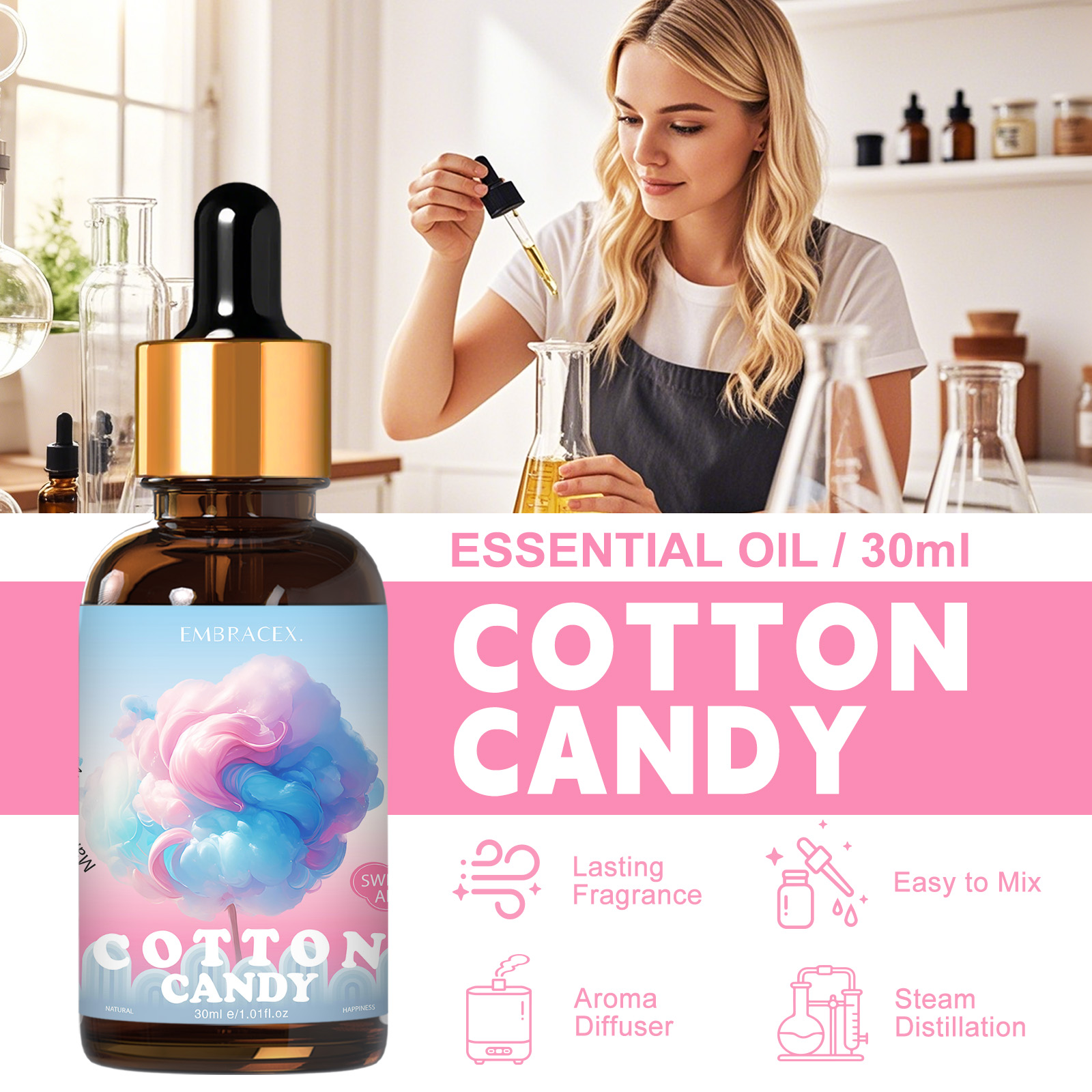 30ml Suikerspin etherische oli - Candle Making Supplies Fragrance Oils recensie en prijs