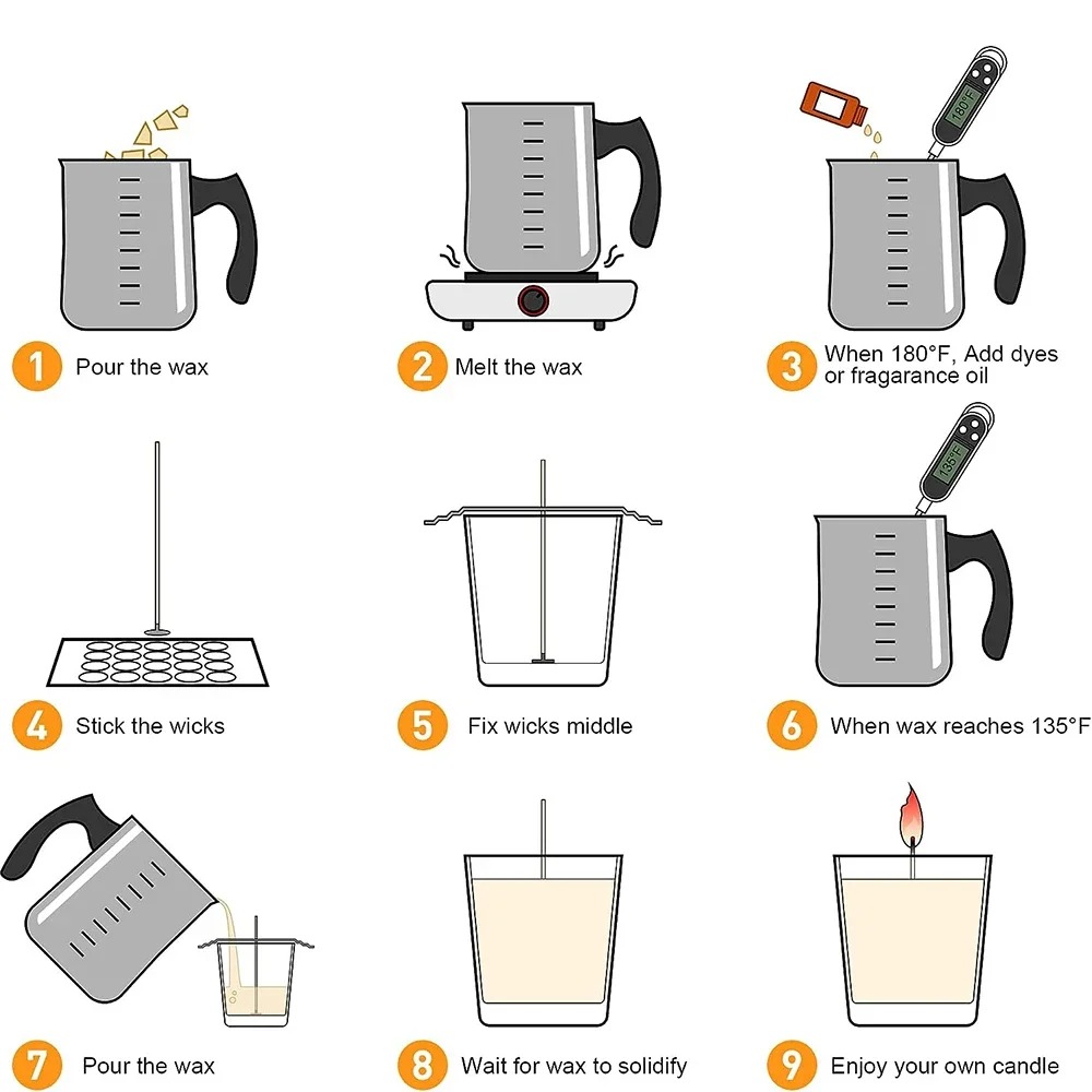 Glintmos DIY kaarsenmaakset me - Candle Supplies Kit recensie en prijs